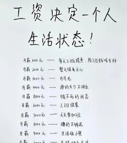 视觉传达