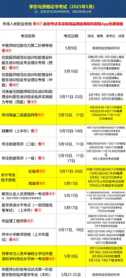 教师资格证