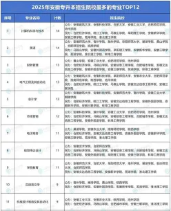 师范大学
