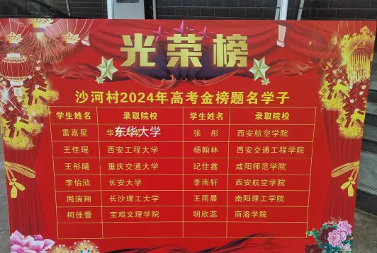 奖励