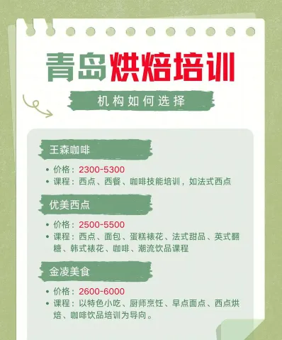 学费