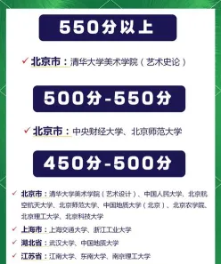 统考