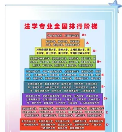 普教