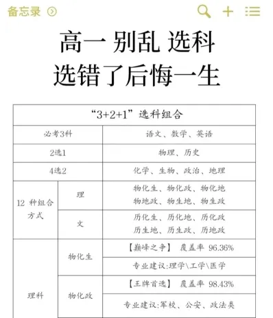 物理
