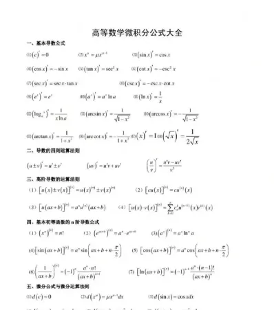 微分
