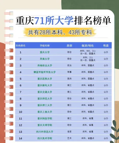 特色
