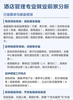 酒店管理专业
