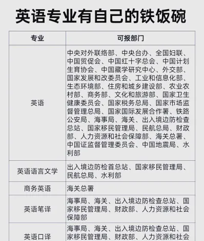 菲律宾语