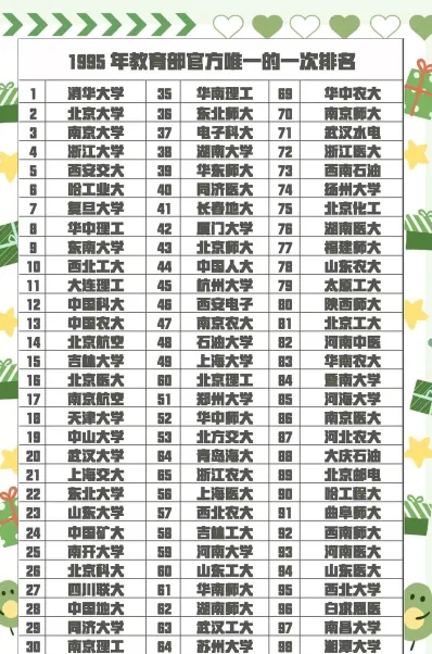 代表