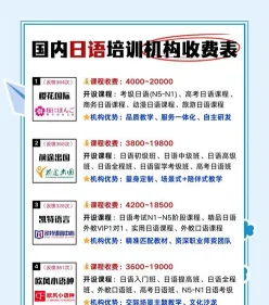 课程