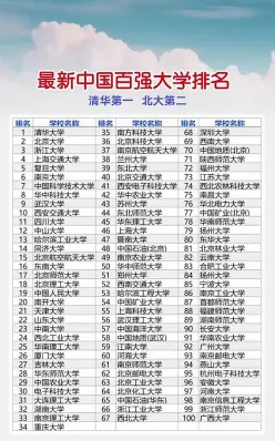 广东工业大学