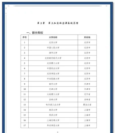 课程