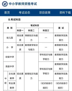 教师资格证