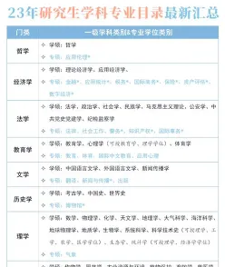能力
