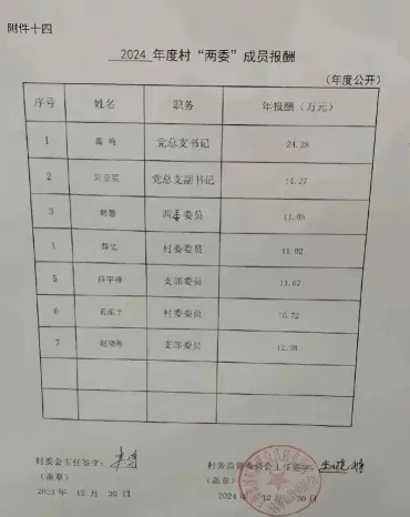 信息