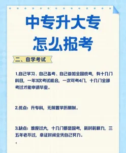 成人高考