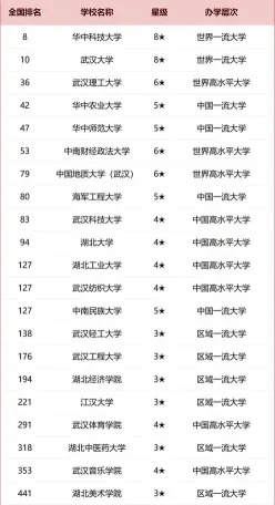 国家