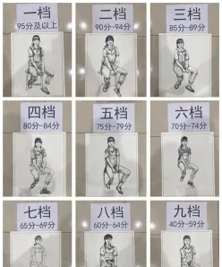 艺考
