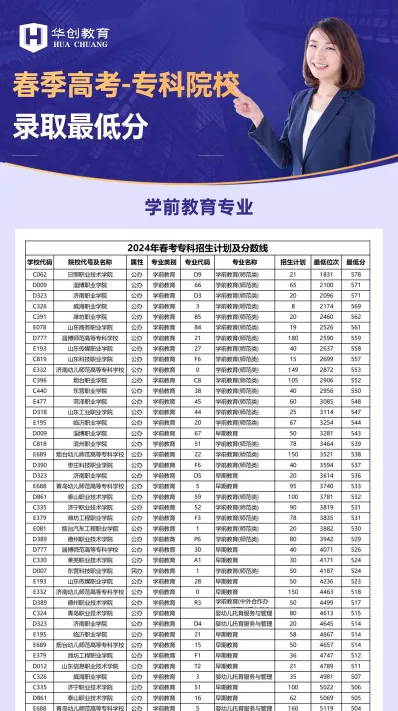 师范大学