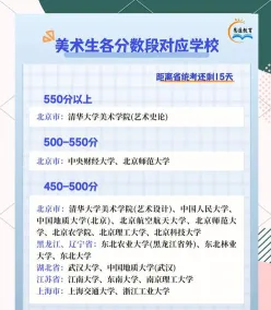 专业