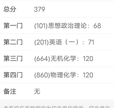 天主