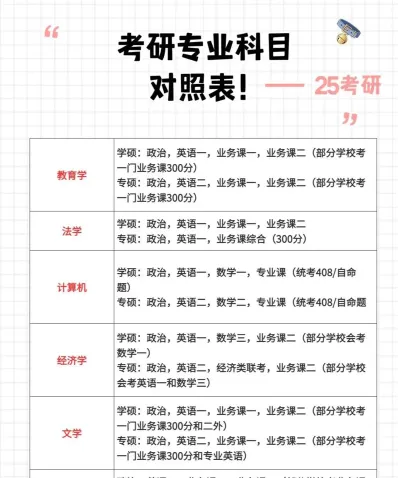 数学