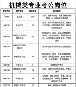 能力