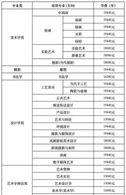 信息