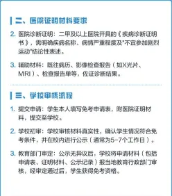 会考成绩