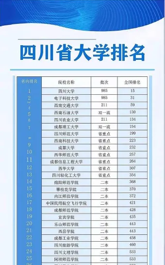 全国