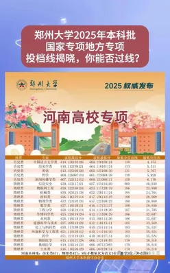 高校专项计划