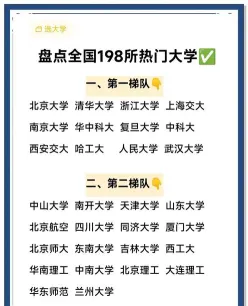 土木专业