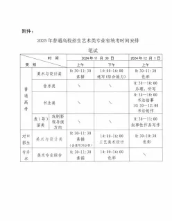 统考