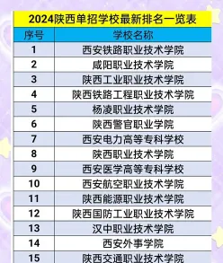 招收