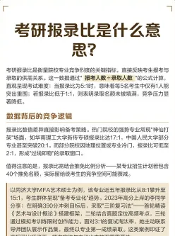报录比