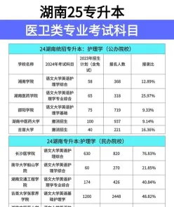 专升本