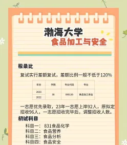 复试