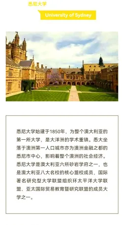 全球