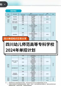 学院