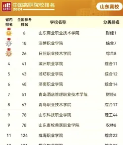 泰安校区