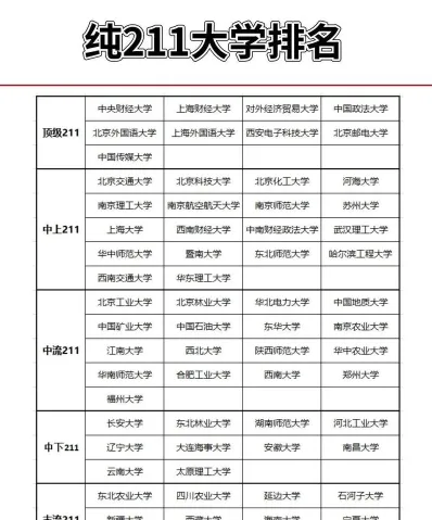 学生