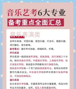声乐