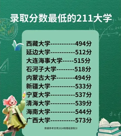 女生