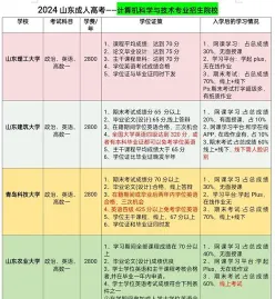计算机