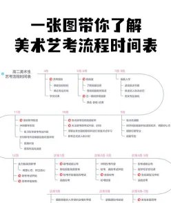 校考