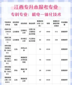 报班