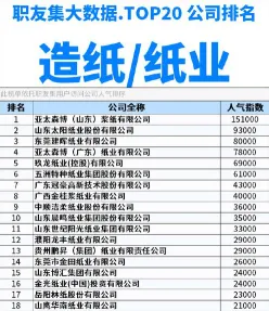 中国