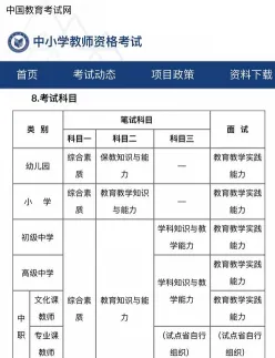 教资考试