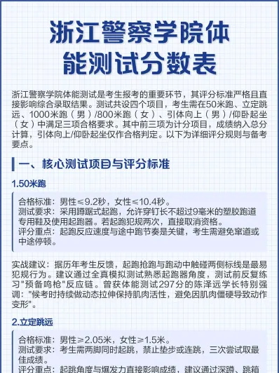 警校