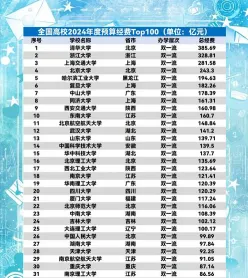 人民币